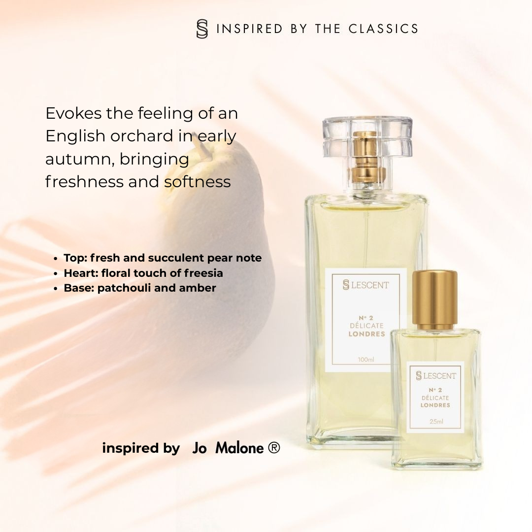 Box + Essential Trilogy Kit: No. 1 + No. 2 + No. 6 | 25ml