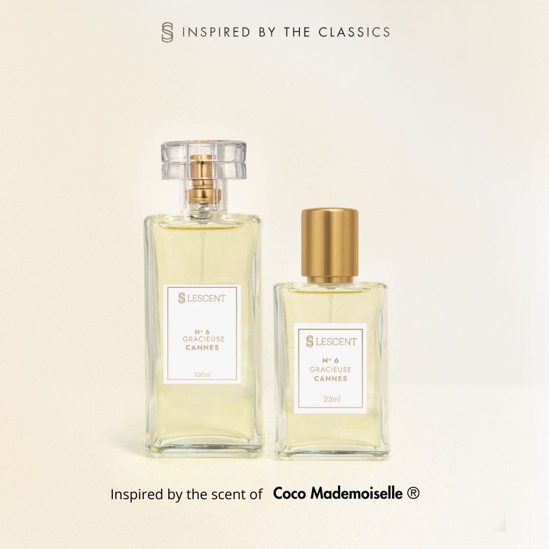 Box + Essential Trilogy Kit: No. 1 + No. 2 + No. 6 | 25ml