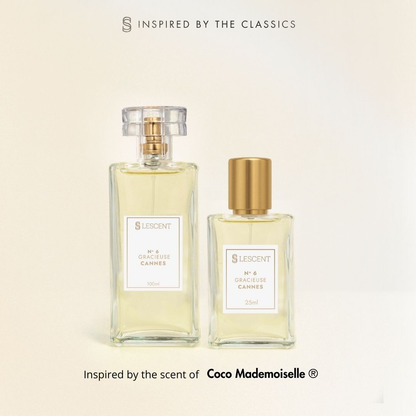 Box + Essential Trilogy Kit: No. 1 + No. 2 + No. 6 | 25ml