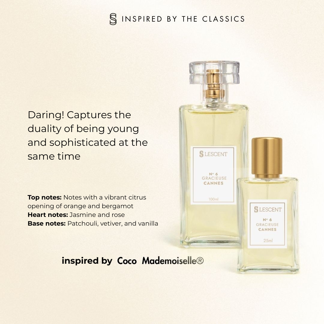 Box + Essential Trilogy Kit: No. 1 + No. 2 + No. 6 | 25ml